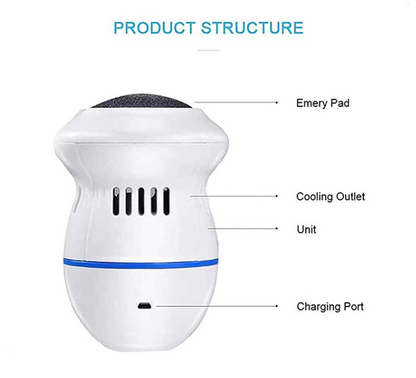 Electric Foot Grinder Product Structure